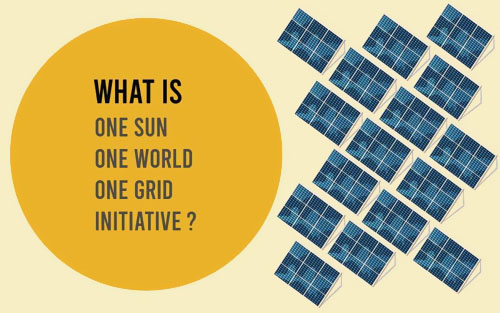 印度延遲一個(gè)太陽、一個(gè)世界、一個(gè)電網(wǎng)計(jì)劃截止日期